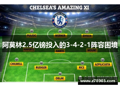 阿莫林2.5亿镑投入的3-4-2-1阵容困境